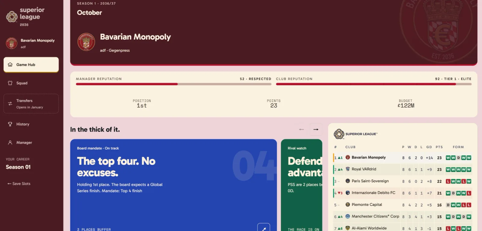 The Superior League game hub in October of season one: Bavarian Monopoly top of the table on 23 points, a board mandate card reading 'The top four. No excuses.', and a league table with Royal VARdrid, Paris Saint-Sovereign and Internazionale Debito FC in pursuit