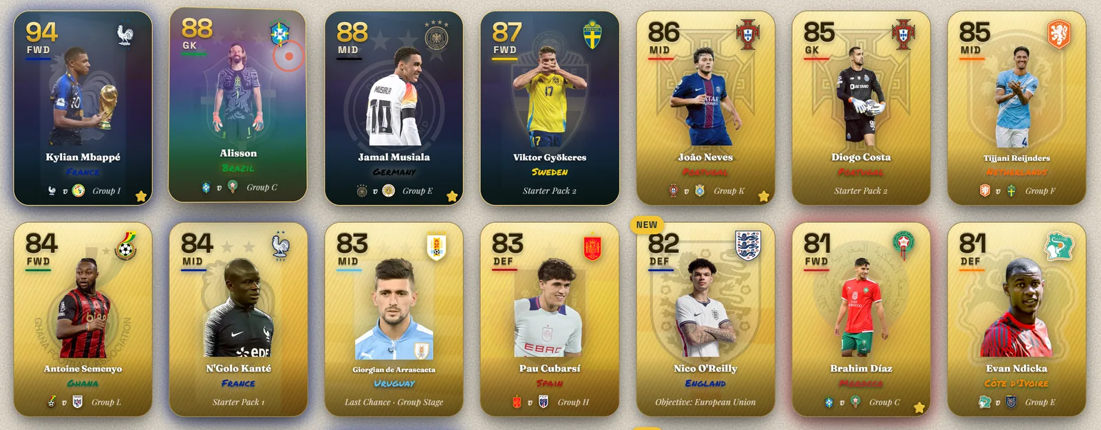 A binder page of fourteen gold-framed player cards with ratings from 94 down to 81, one marked NEW